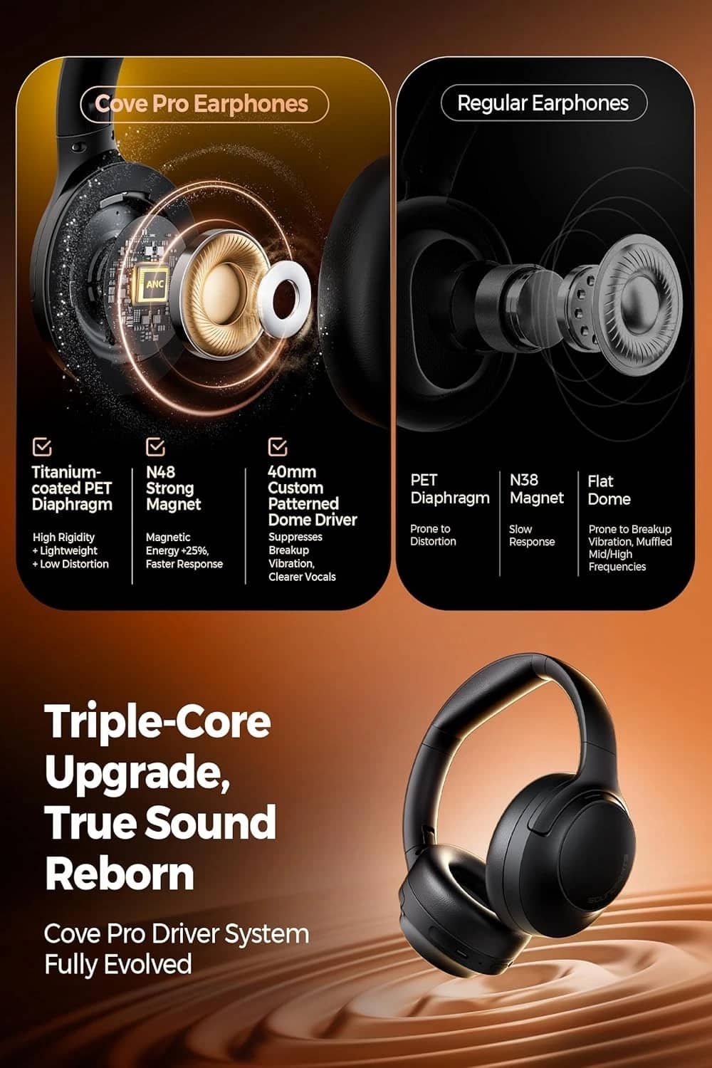 SoundPEATS Cove Pro Headphones & Earbuds Black New