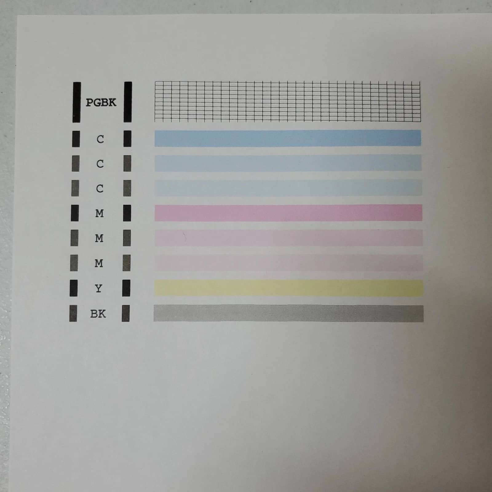 Canon MX870 Printers For parts or not working