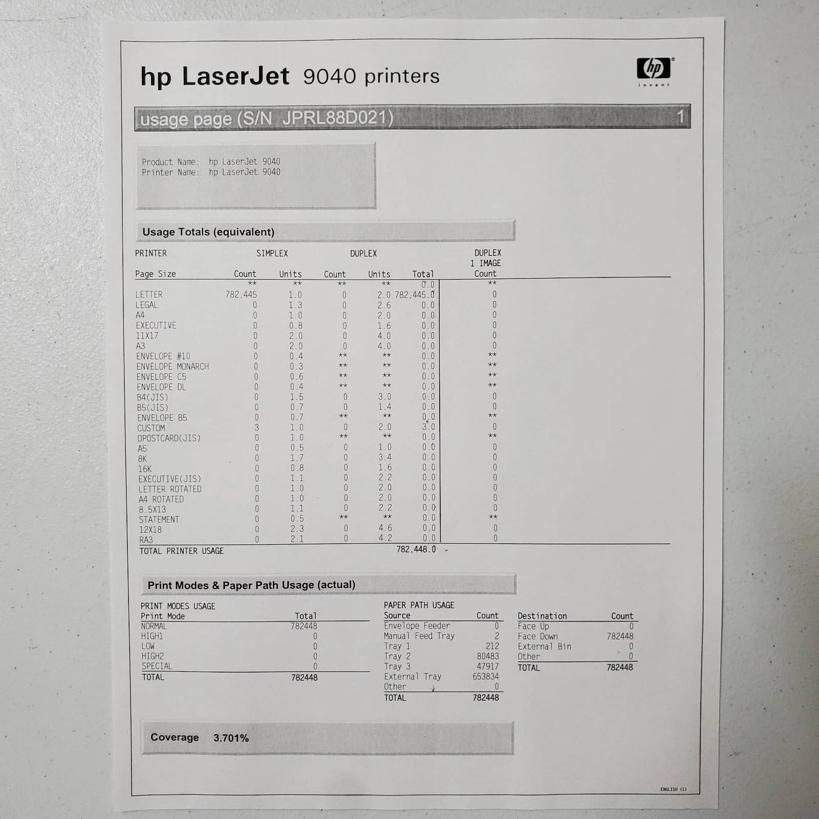 HP LaserJet 9040DN Printers Used - Good