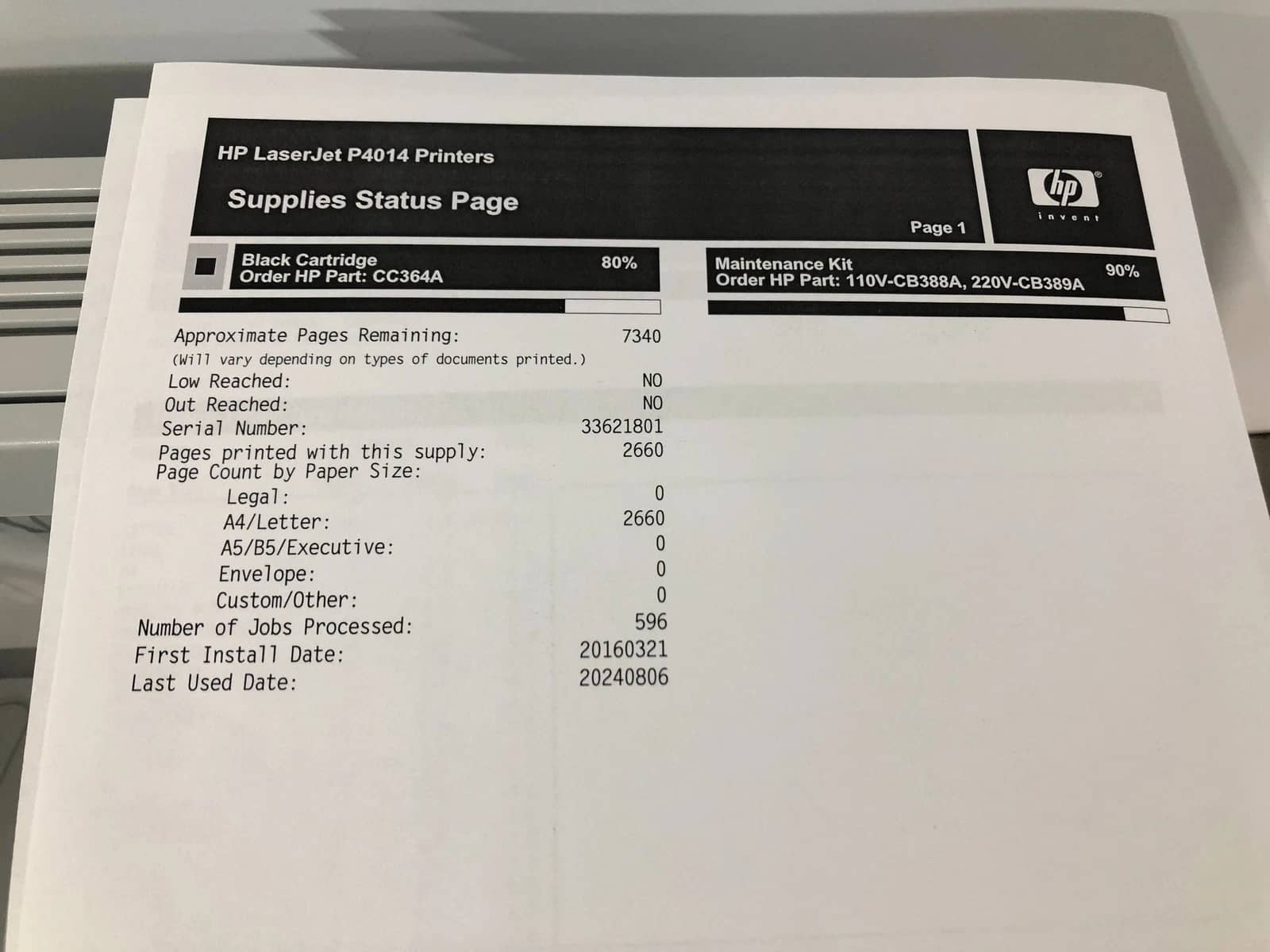 HP LaserJet P4014 Printers Used - Good