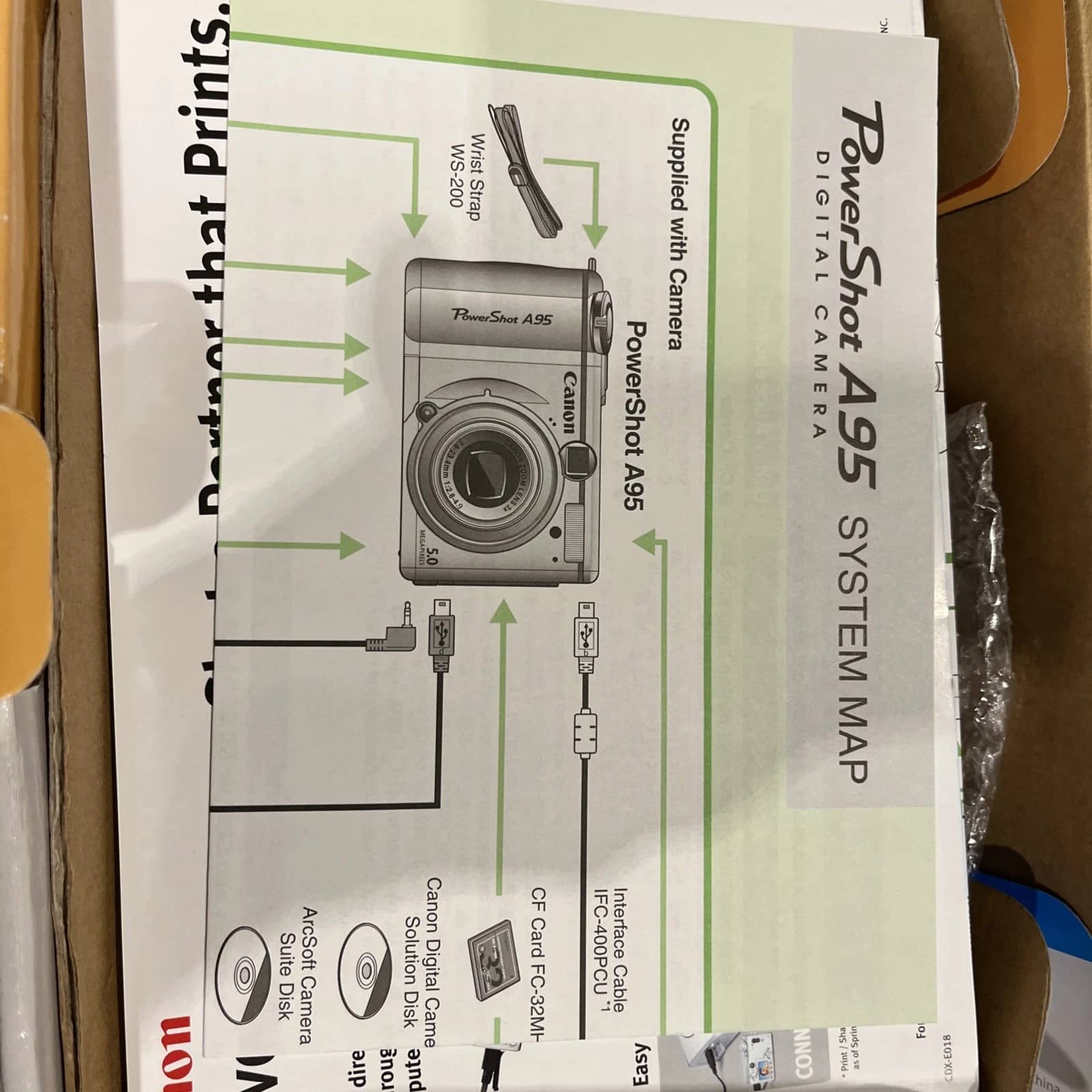 Canon PowerShot A95 Digital Cameras Silver New Body Only