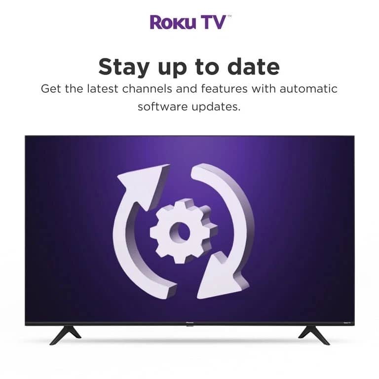 Roku R6E3 TVs