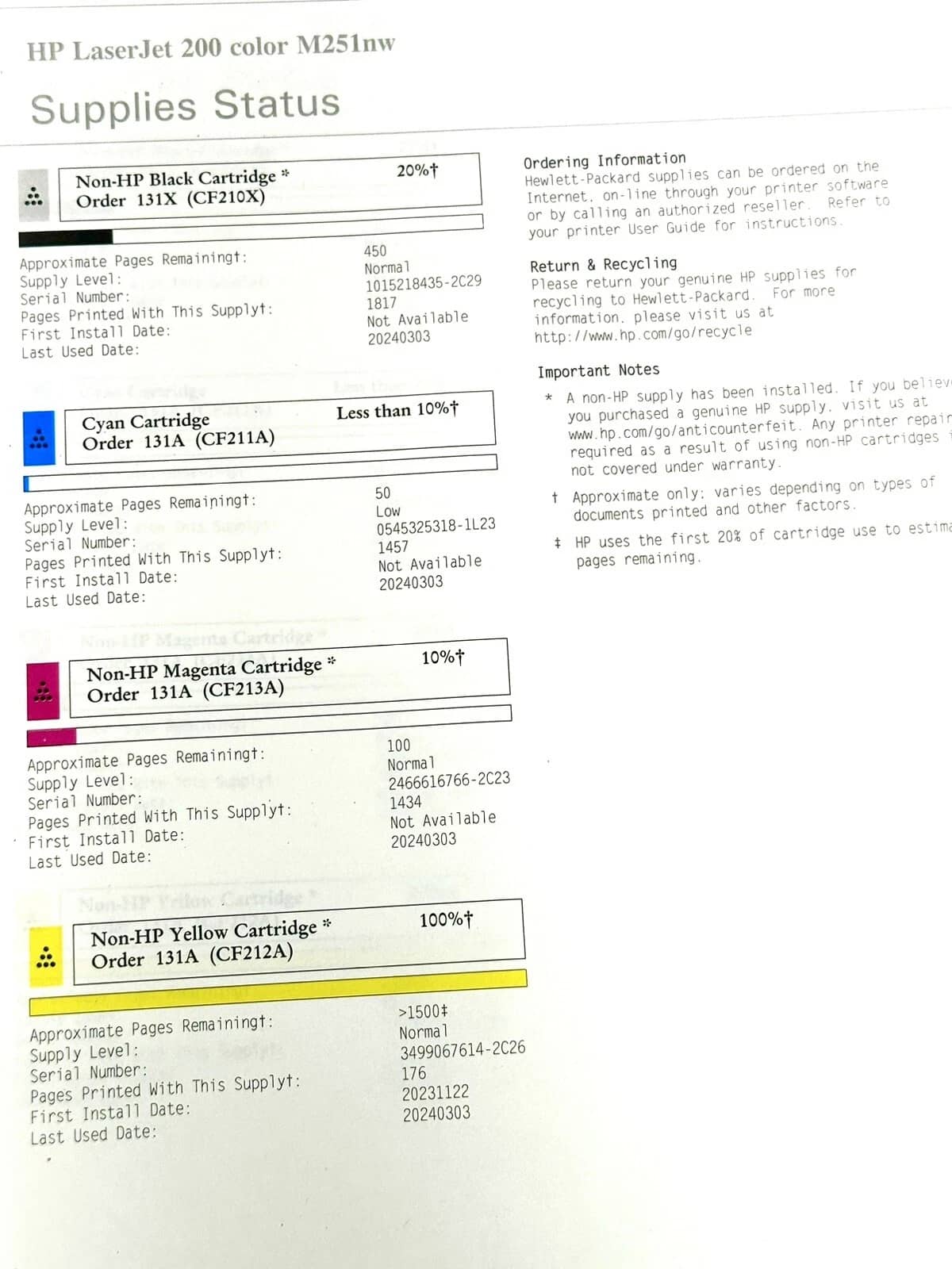 HP Laserjet Pro 200 color M251nw Printers Used - Good