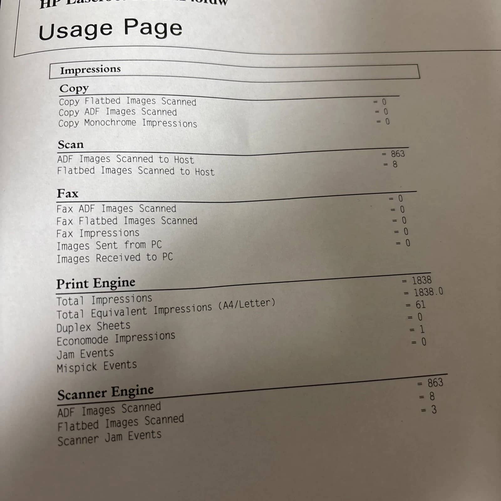 HP Laserjet Pro MFP M148fdw Printers Used - Good