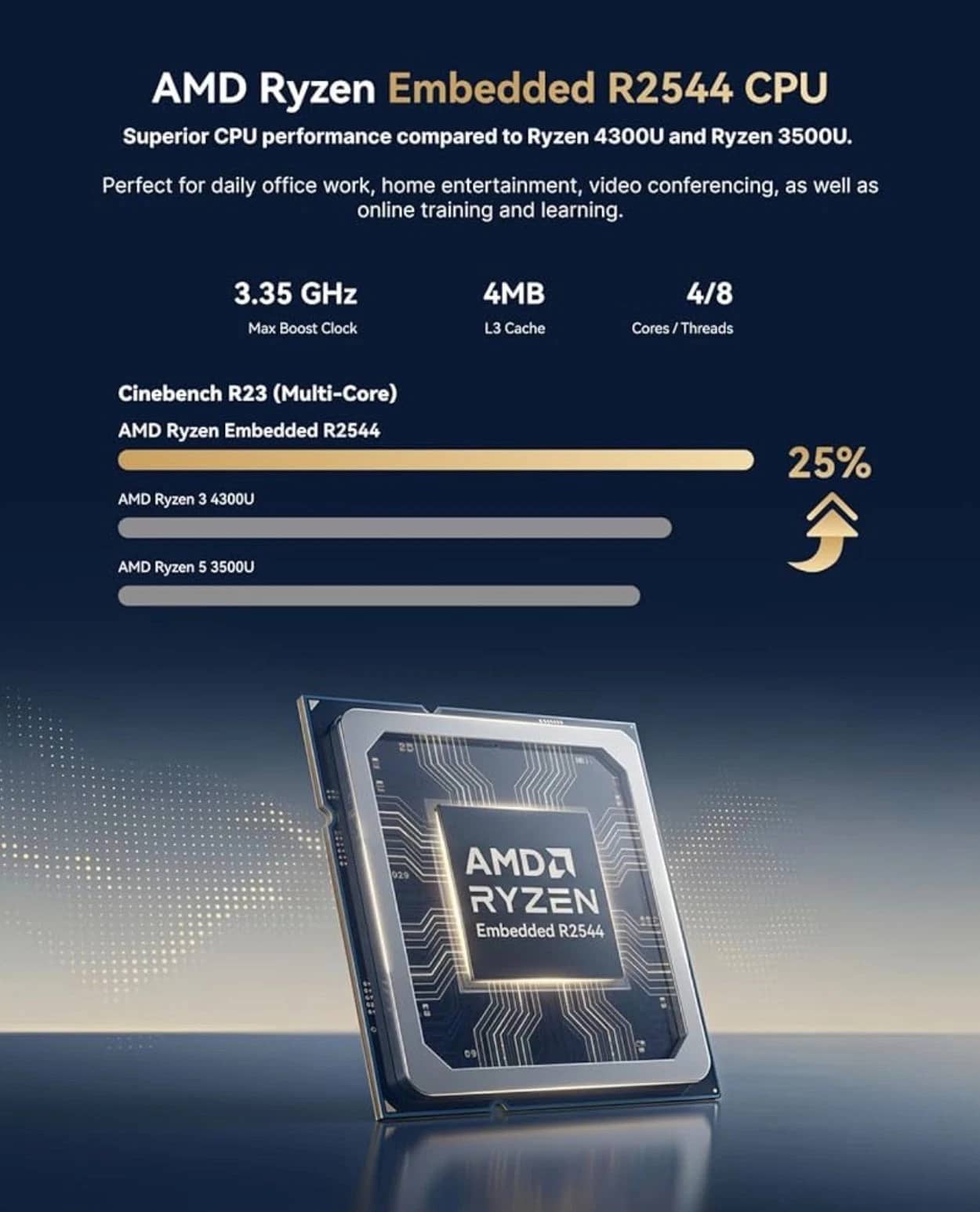 ACEMAGIC K1 Computers New