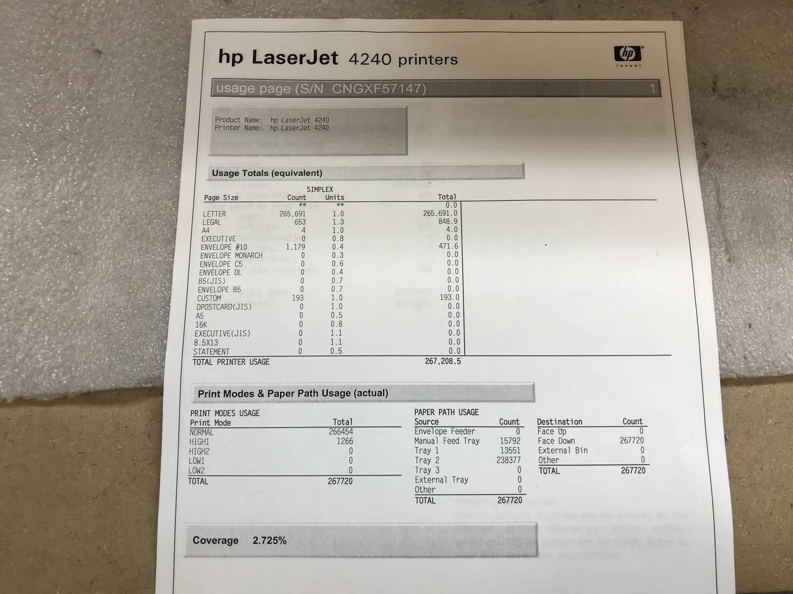 HP Q7785A, HP LaserJet 4240n Printers Used - Good