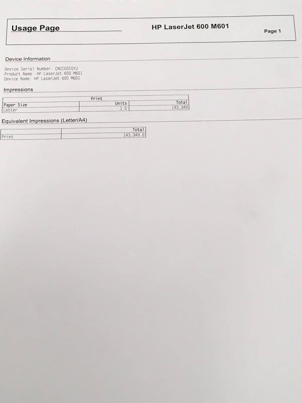 HP M601 Printers Used - Good