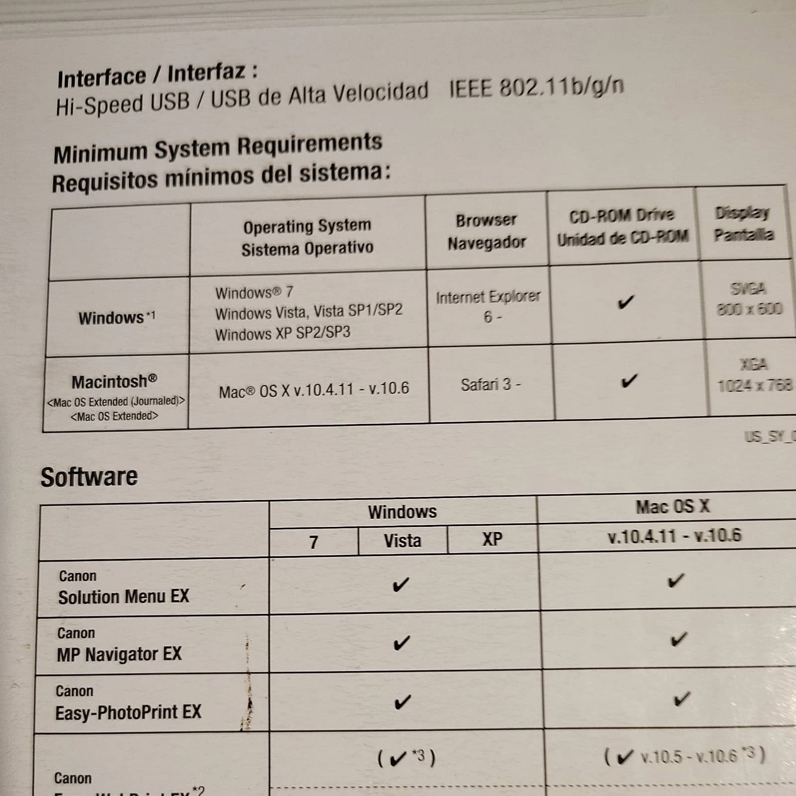 Canon MX410 Printers Used - Good
