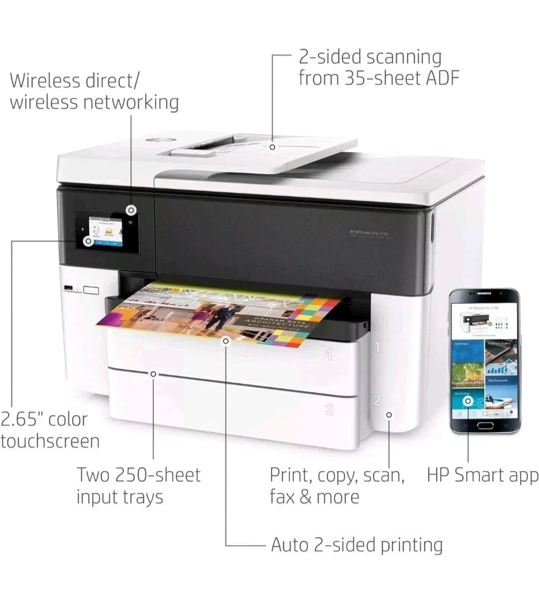 HP OfficeJet Pro 7740 Wide Format Printers Used - Good