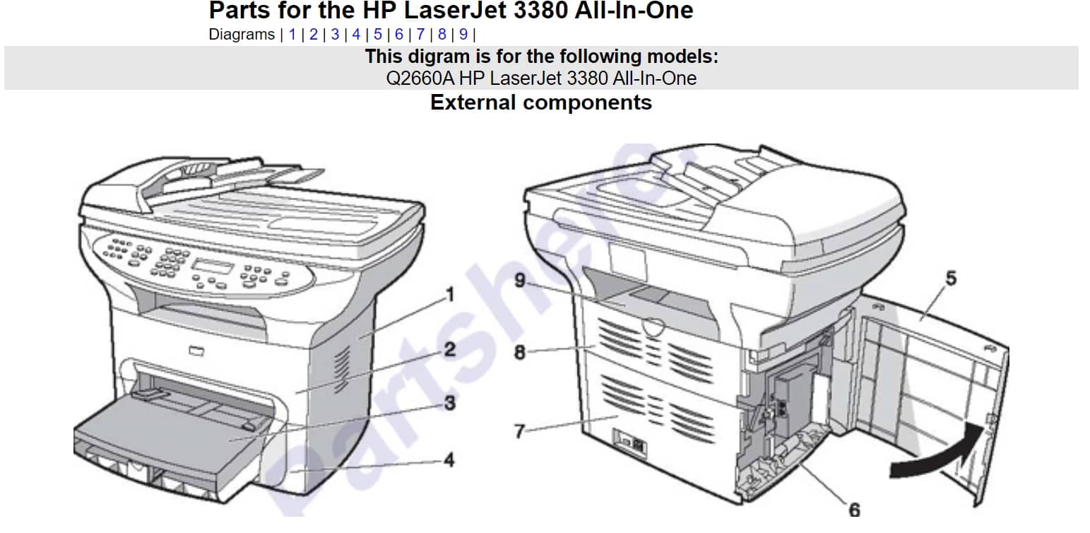 HP LaserJet 3380 Printers For parts or not working