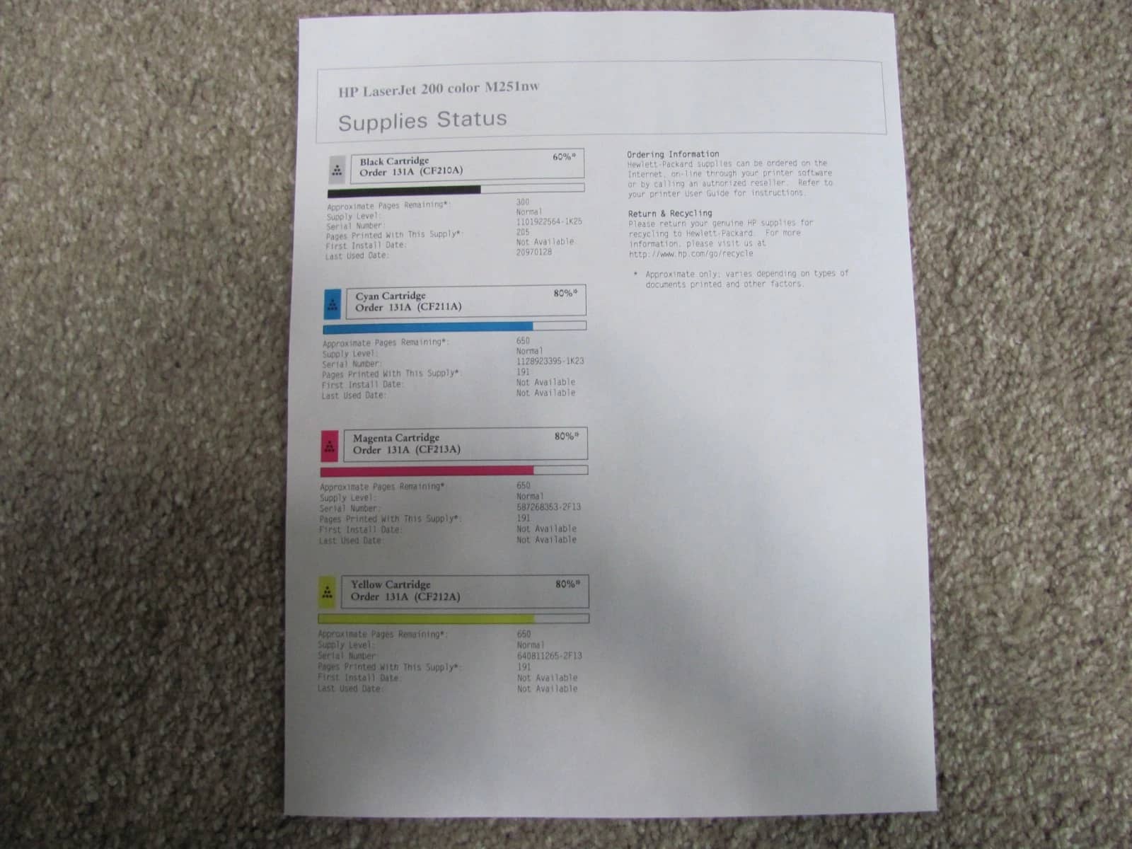 HP M251nw Printers New