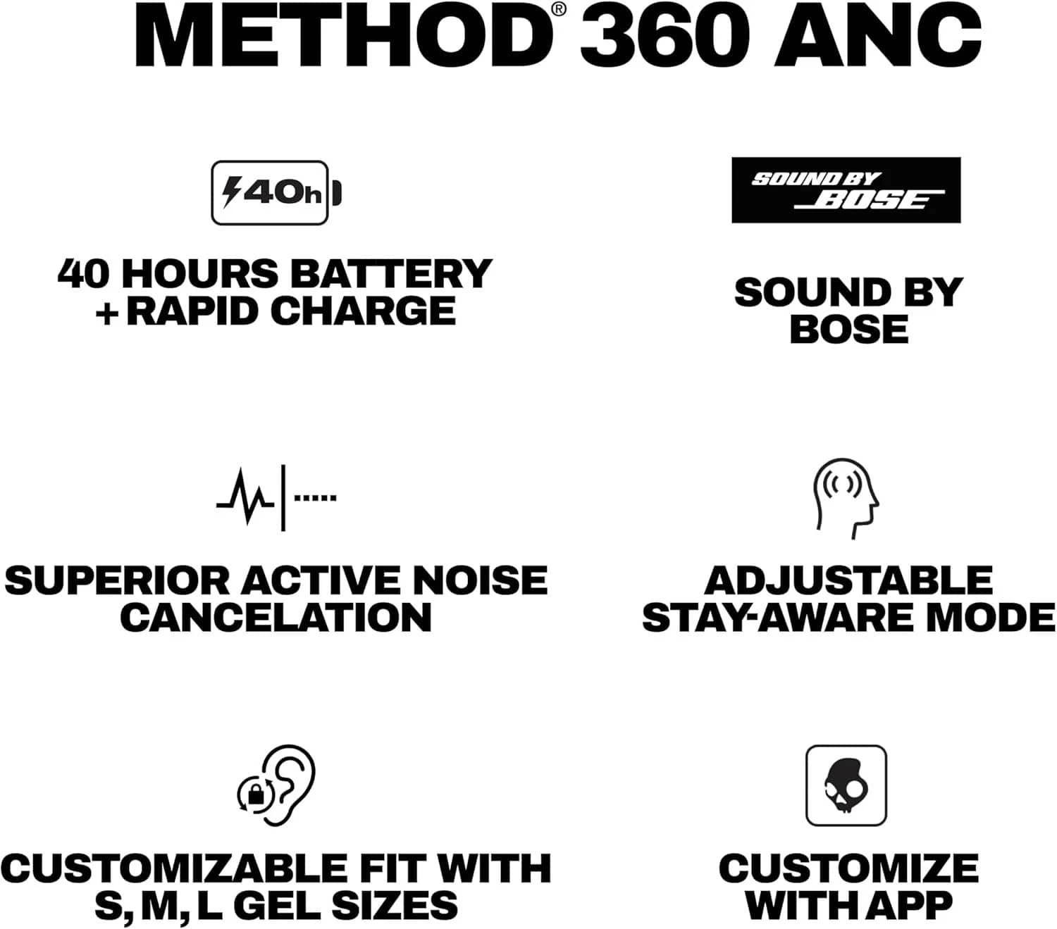Skullcandy Method ANC Headphones & Earbuds Black New