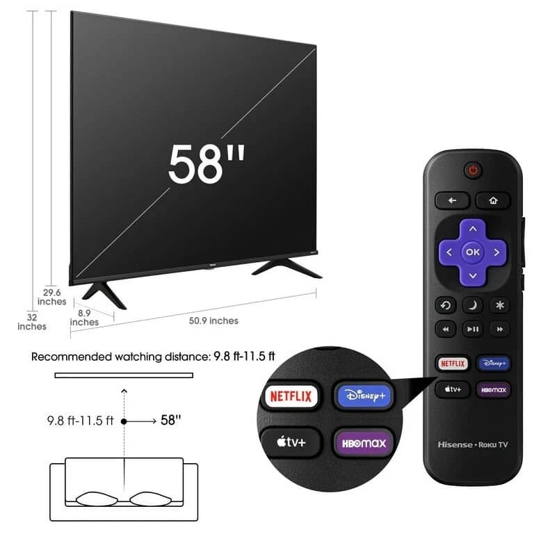 Roku R6E3 TVs
