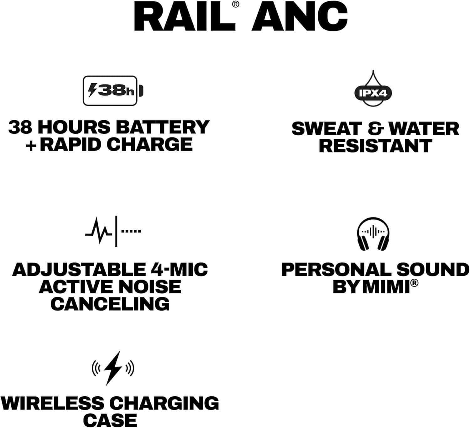 Skullcandy Rail ANC Headphones & Earbuds Black New