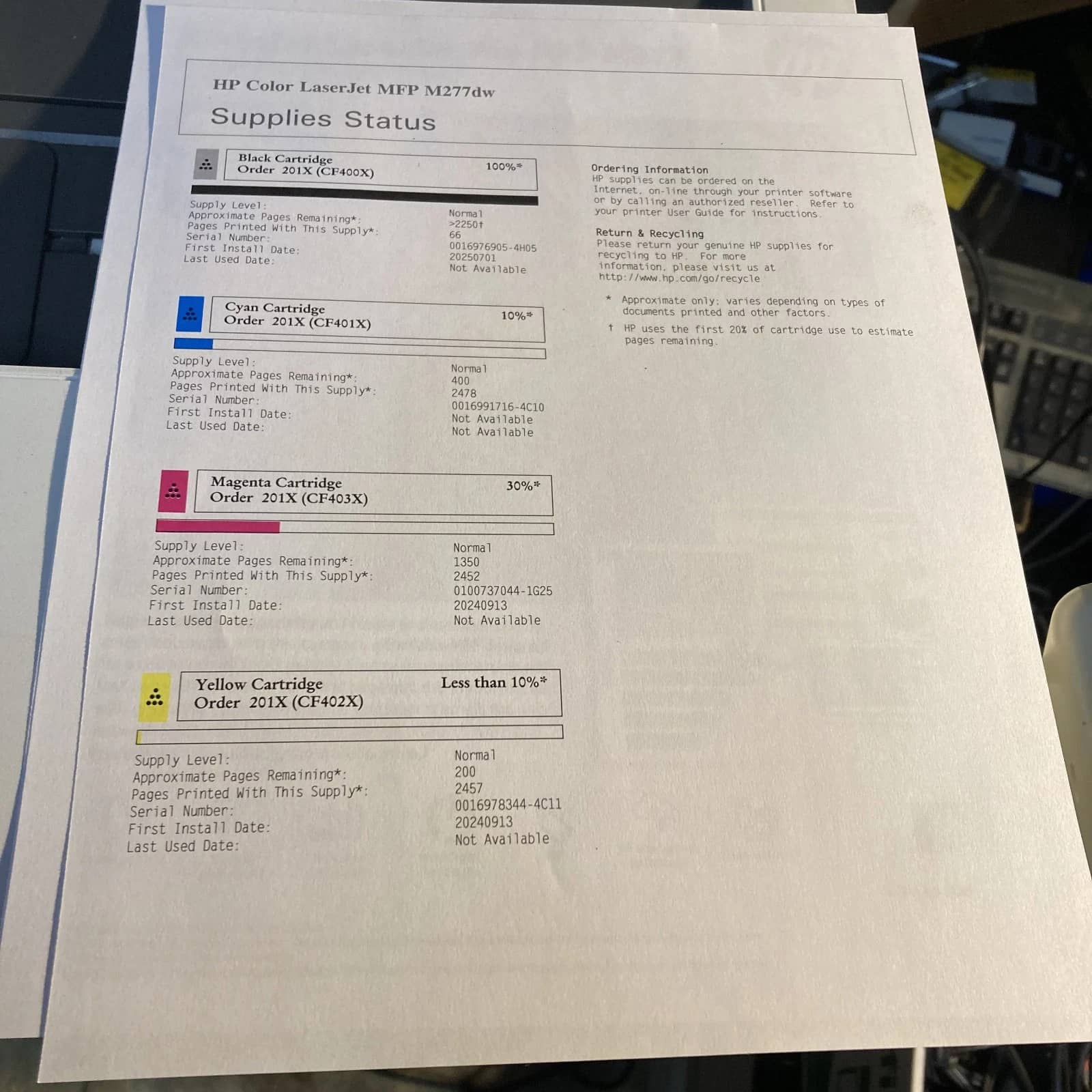 HP Laserjet Pro MFP M277DW Printers Used - Good
