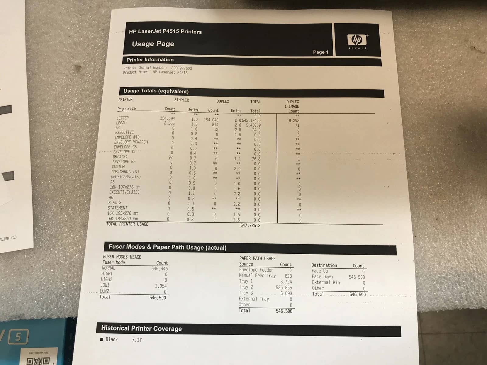 HP p4515x Printers Refurbished - Excellent