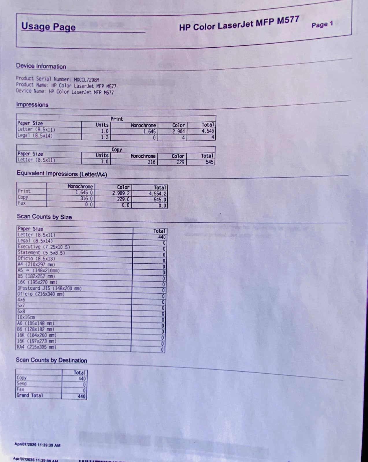 HP M577 Printers Used - Good