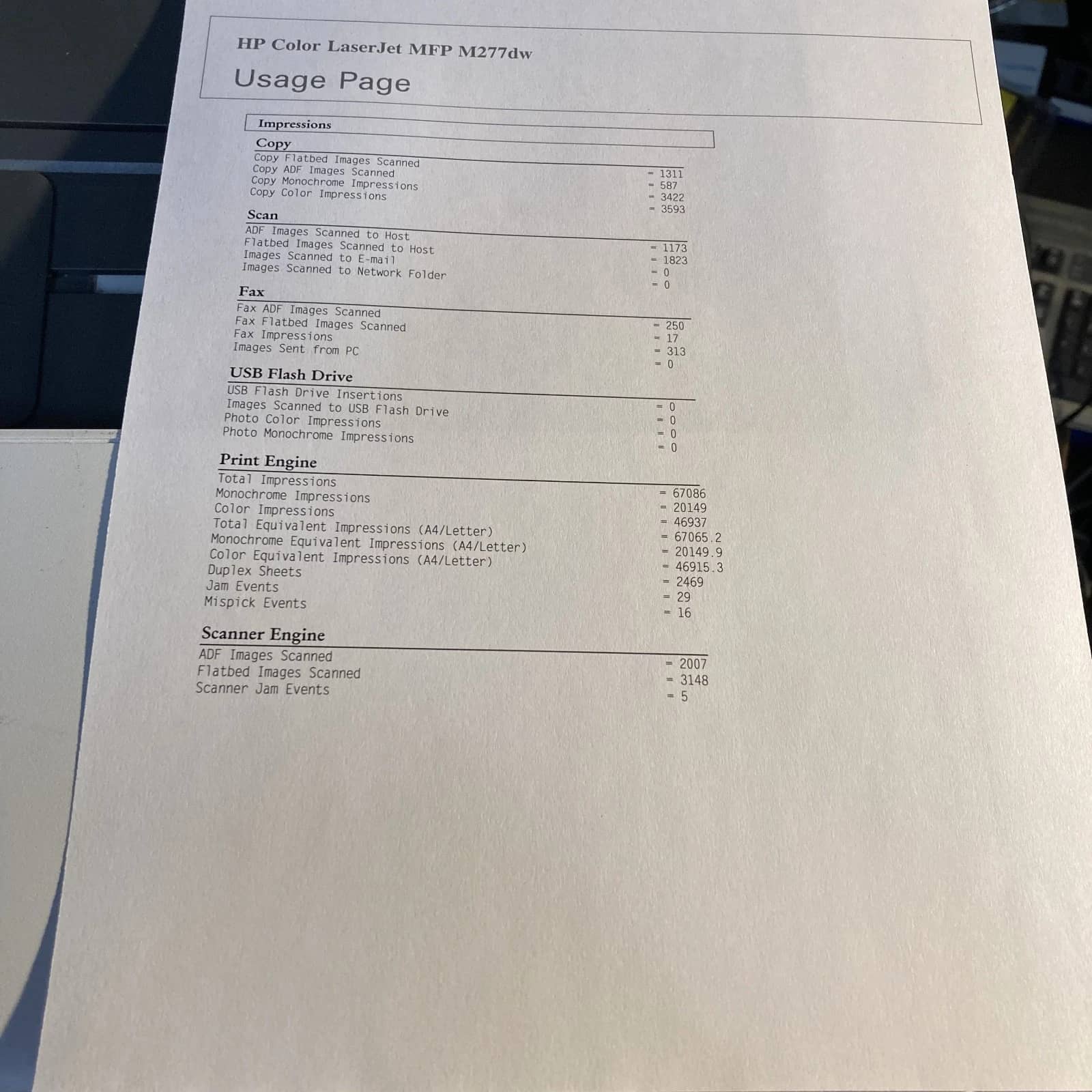 HP Laserjet Pro MFP M277DW Printers Used - Good