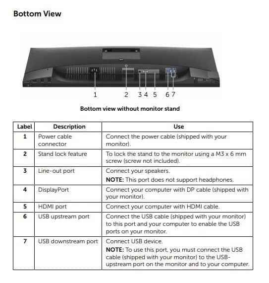 Dell S2716DG Monitors
