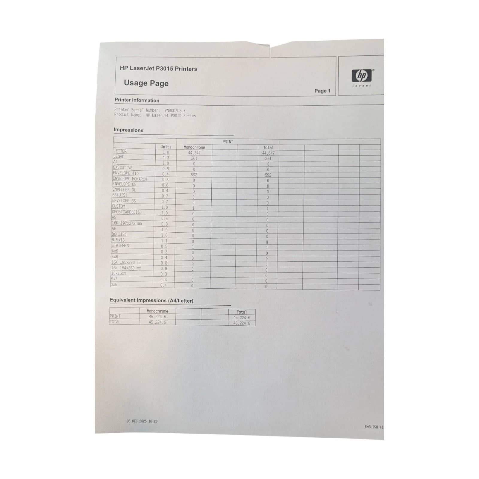 HP p3015 Printers Refurbished - Excellent