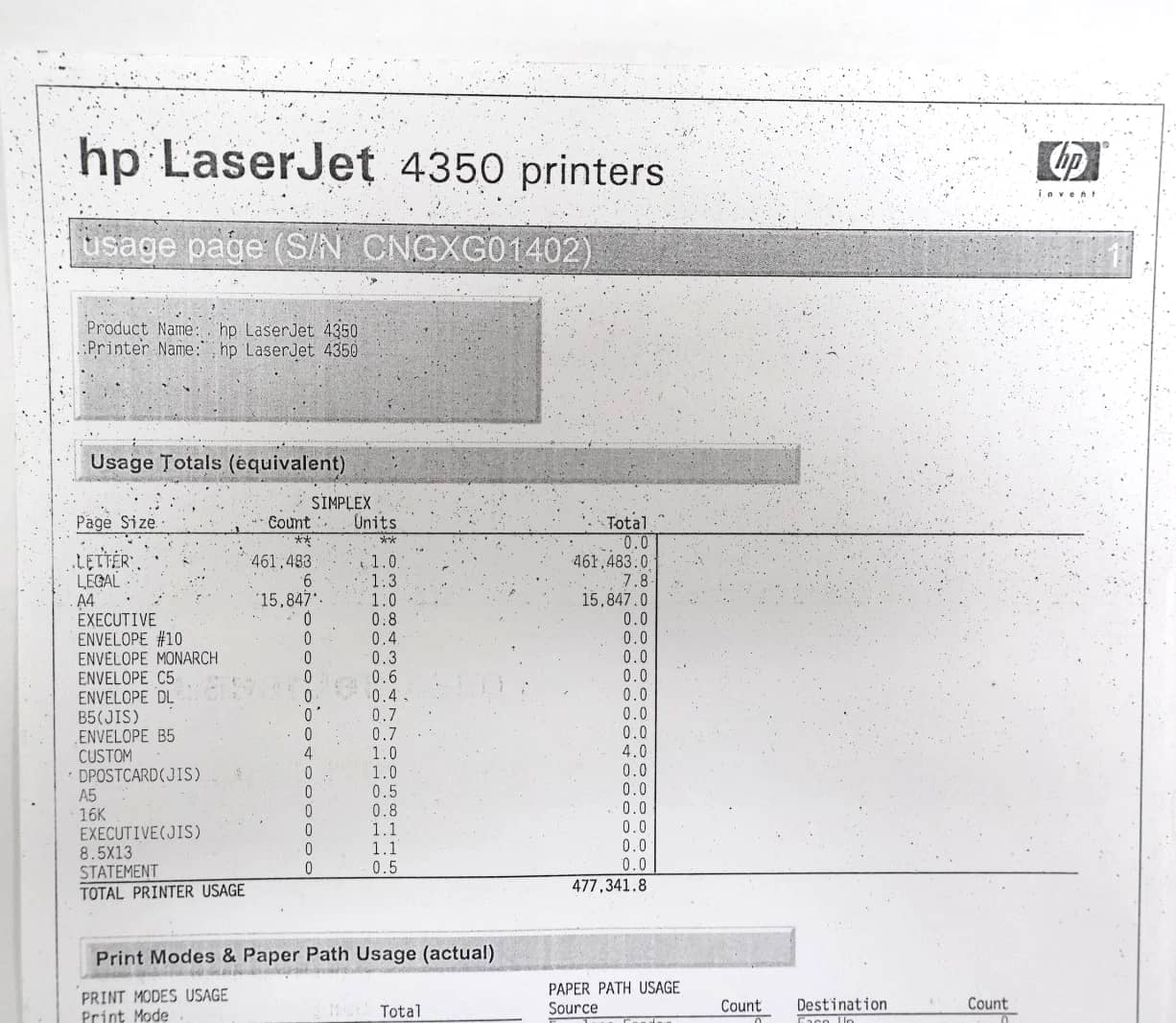 HP 4350DTN Printers Used - Good