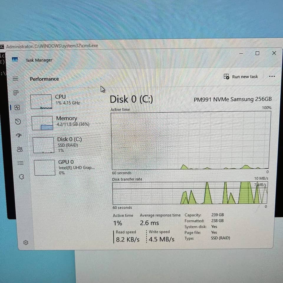 Dell Inspiron 3880 MT Computers 1TB 8GB New