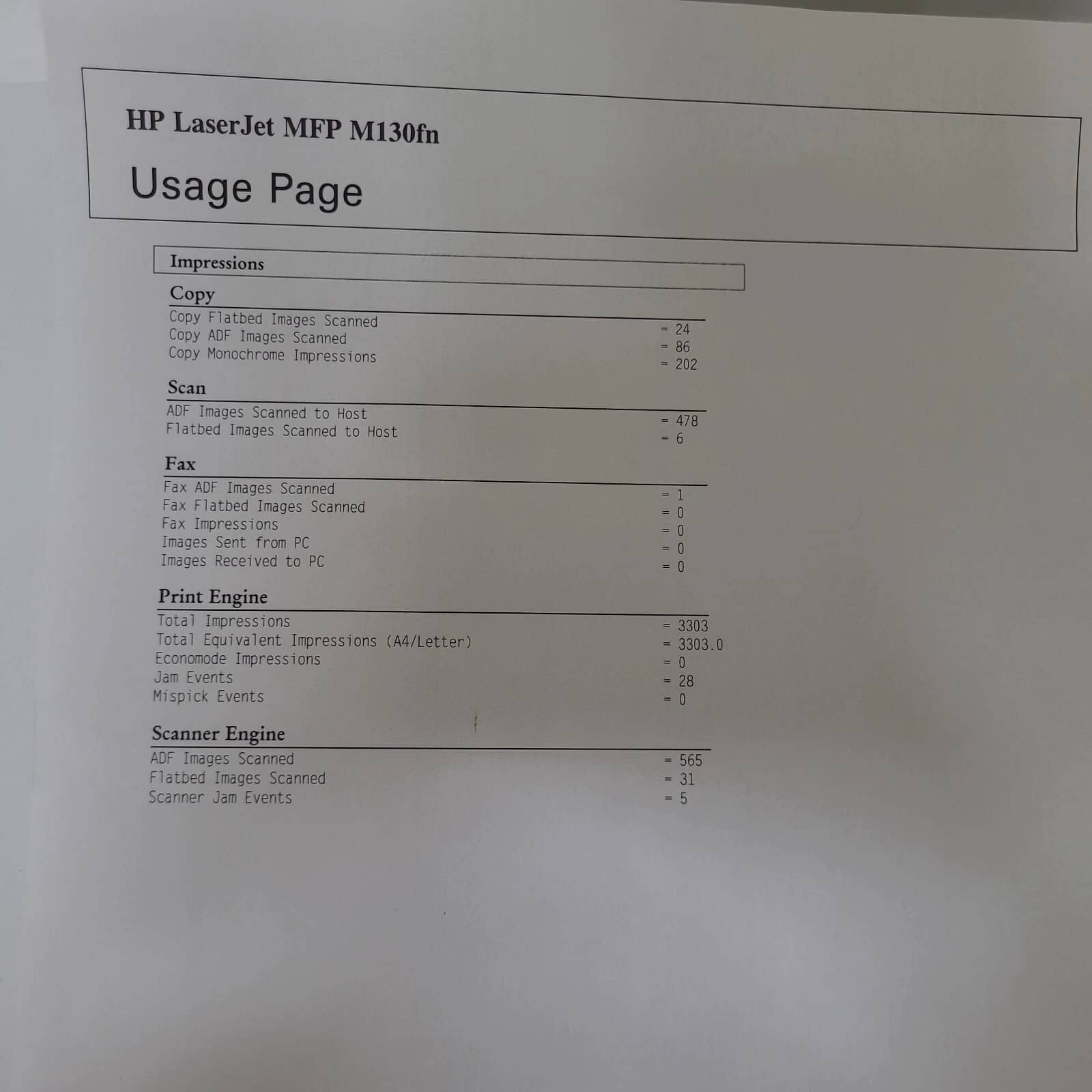 HP m130fn Printers New
