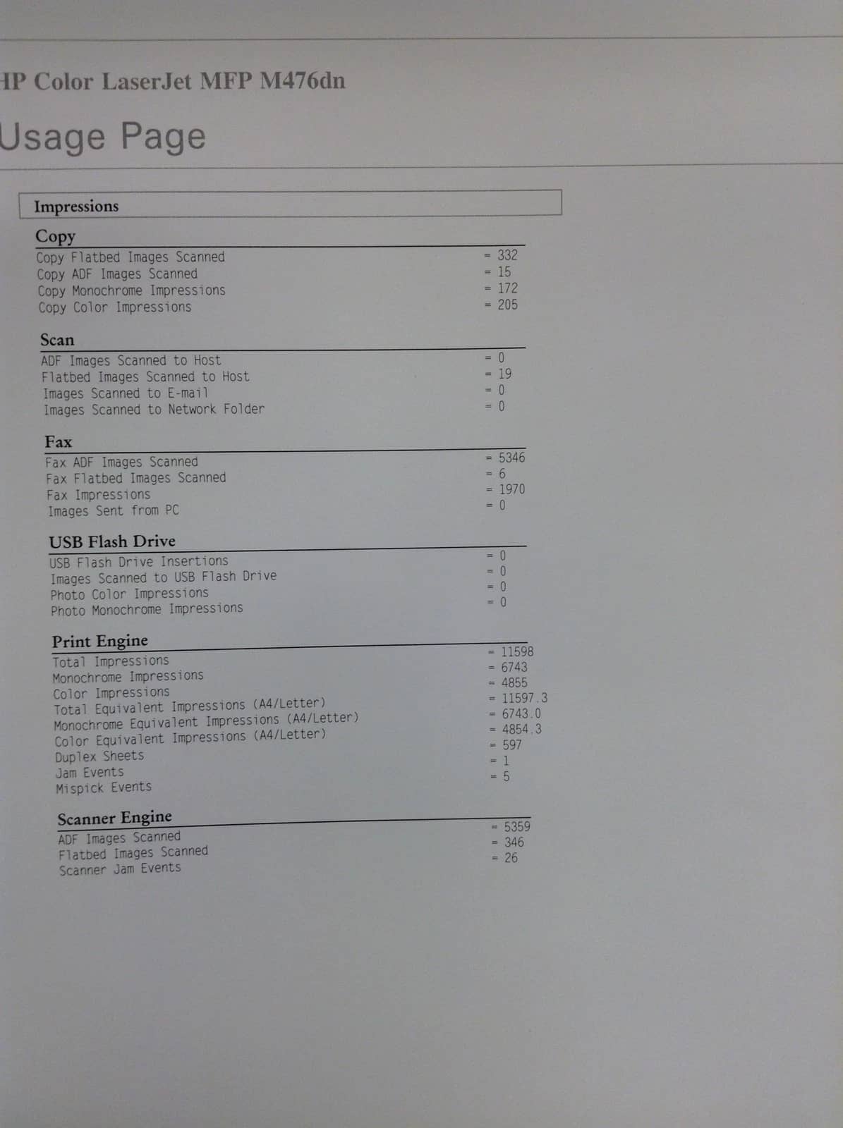 HP color LaserJet Pro mfp m476dn Printers Used - Good