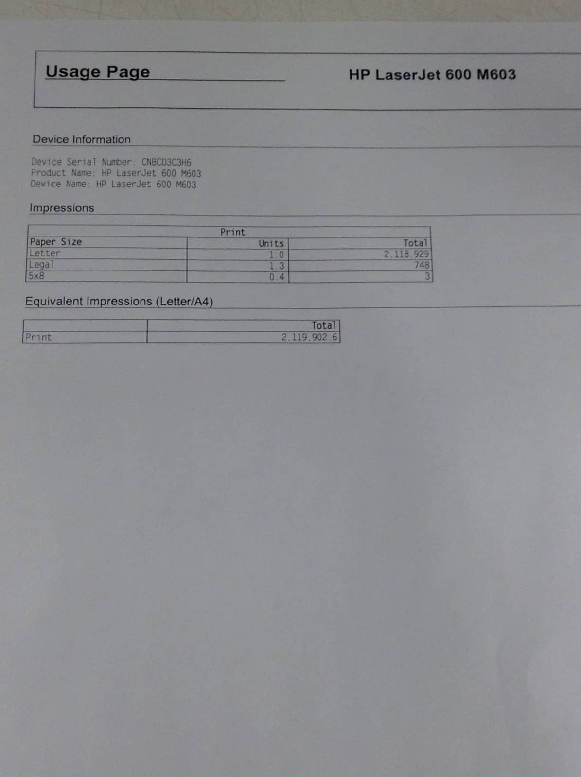 HP LaserJet Enterprise 600 M603 Printers Used - Good