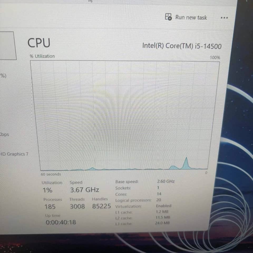 Lenovo ThinkCentre Gen 5 Computers 512GB 64GB New