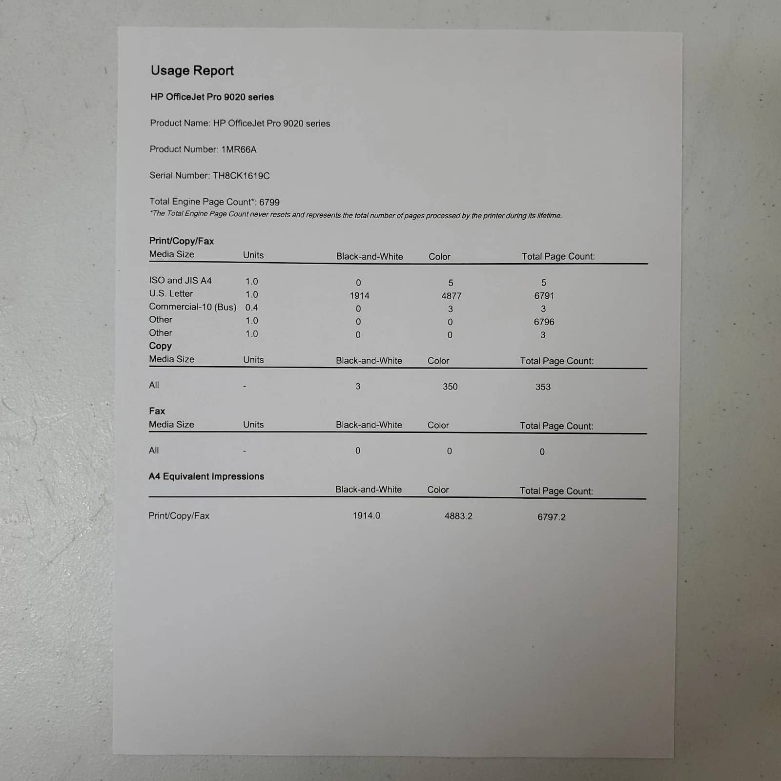 HP Officejet Pro 9025 Printers Used - Good