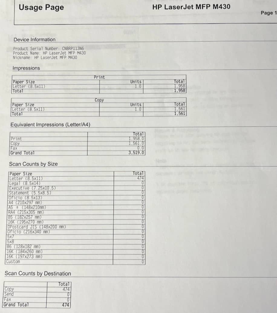 HP MFP-M430 Printers Used - Good