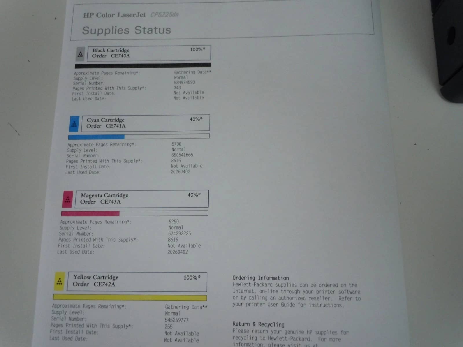 HP LaserJet CP5225dn Printers New