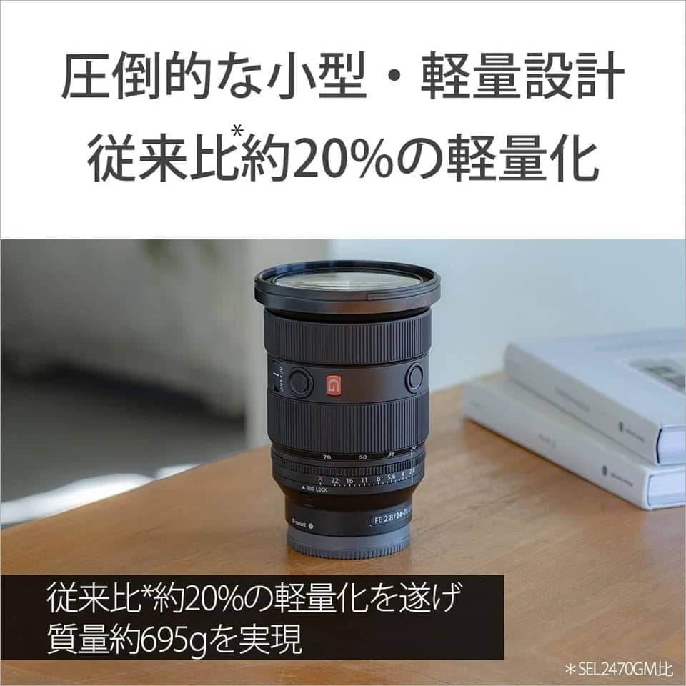 Sony FE 24-70mm F2.8 GM II Digital Cameras Black Used - Good w/ 24-70mm Kit