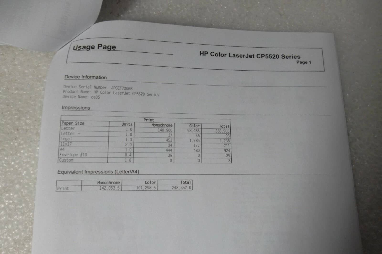 HP LaserJet Enterprise CP5525dn Color Printers Used - Good