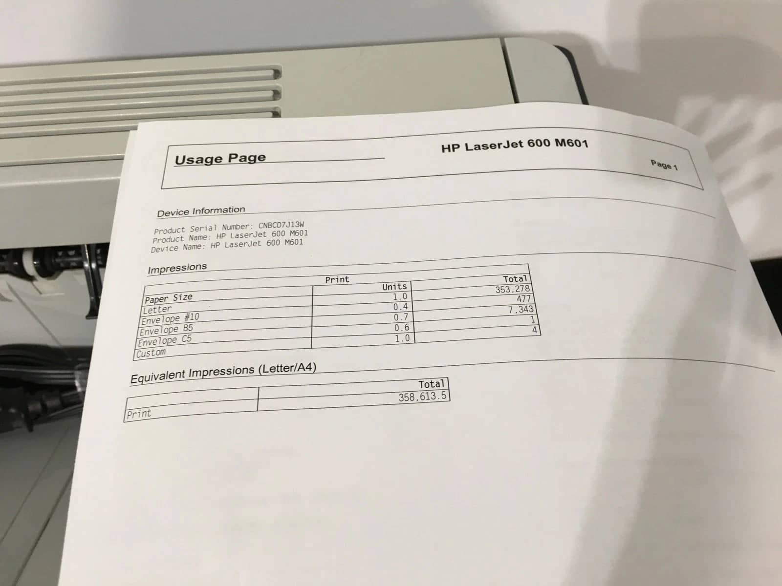 HP CE989A Printers Used - Good