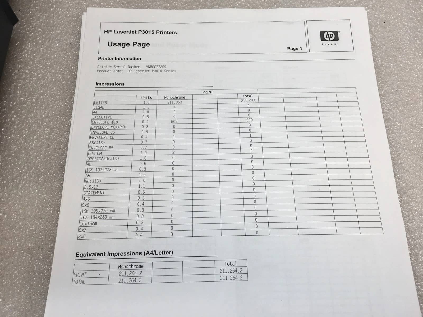 HP LaserJet P3015dn Printers Refurbished - Excellent