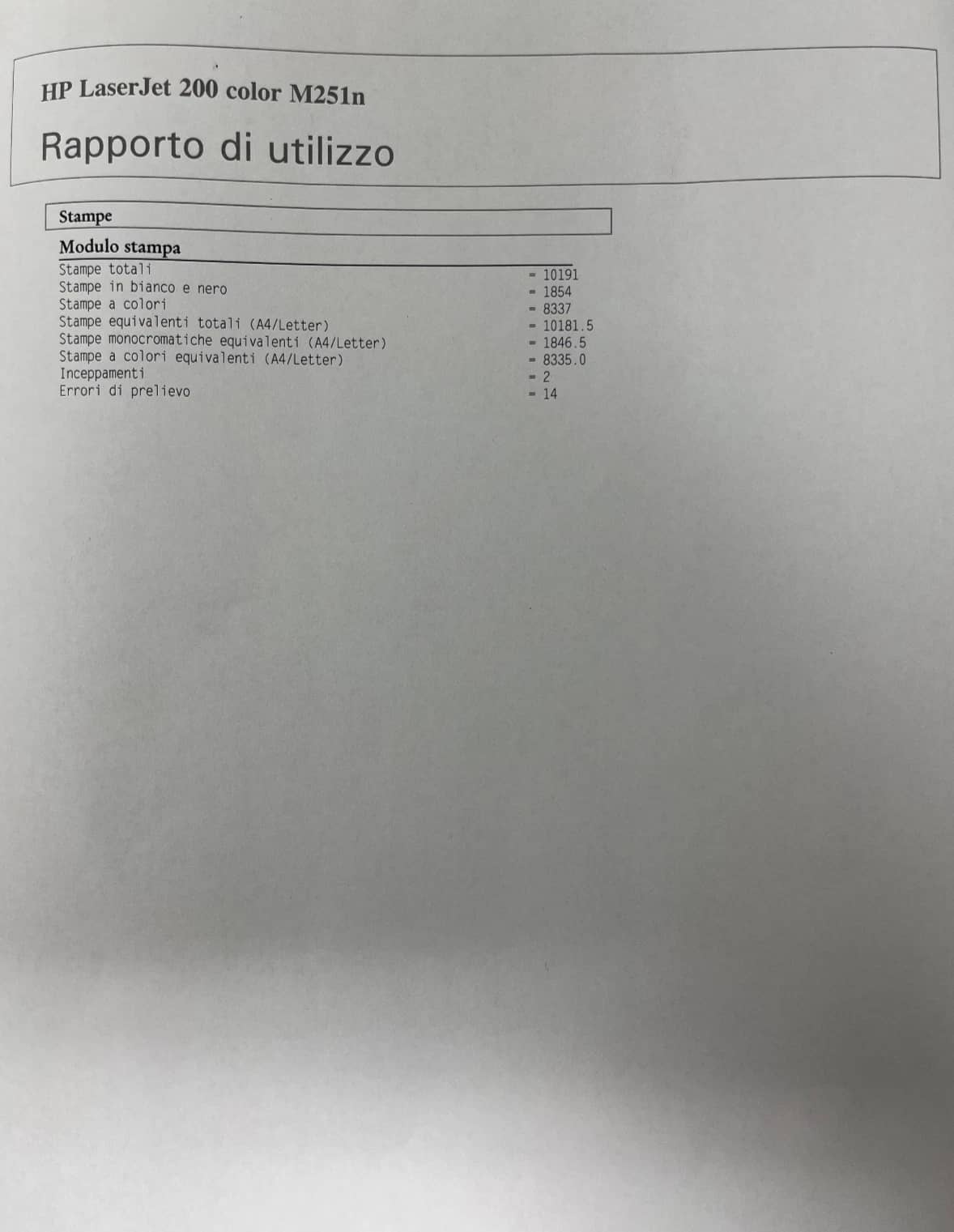 HP 200 Printers New