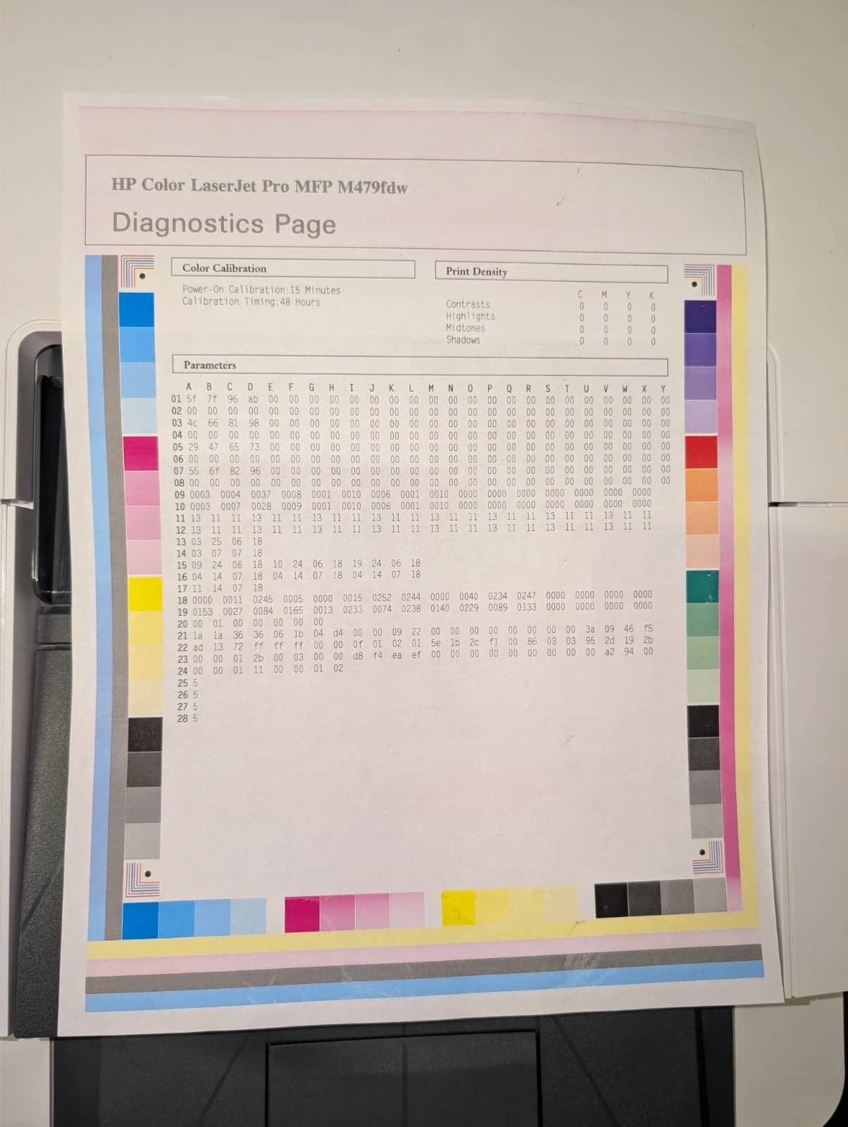 HP Color LaserJet Pro MFP M479fdw Printers Used - Good