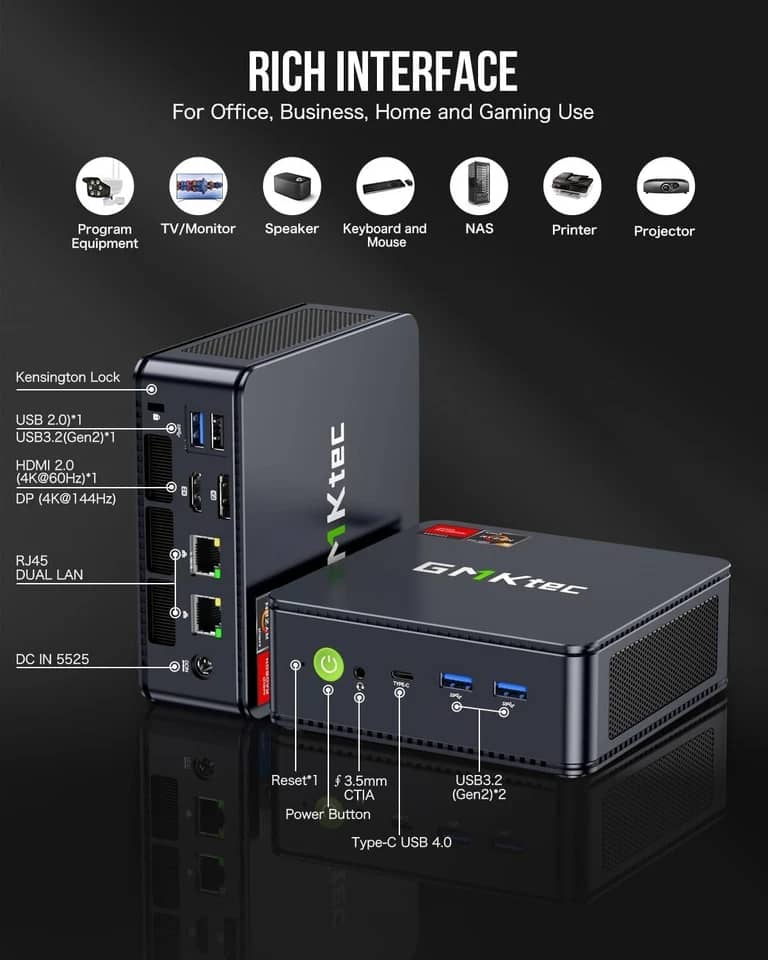 GMKtec M6 Ultra Computers New