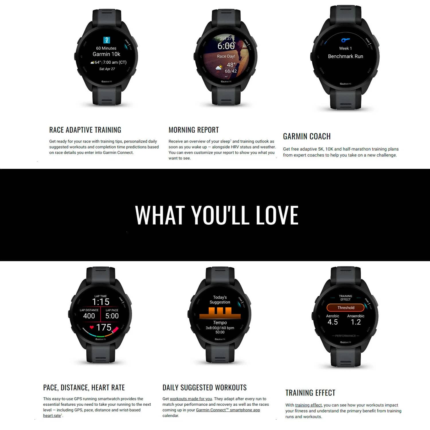 Garmin Forerunner 165 Smartwatches Black 43mm New