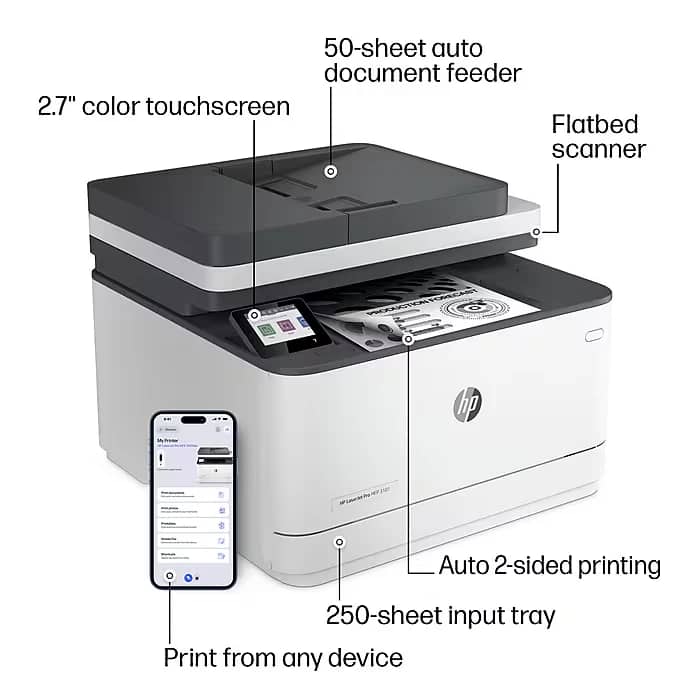 HP 3G628F Printers Used - Good
