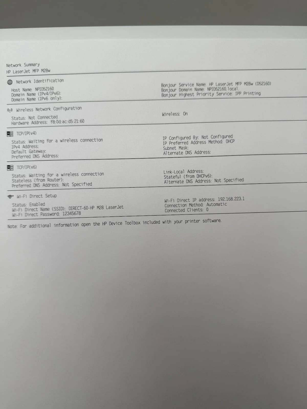 HP M28w Printers New