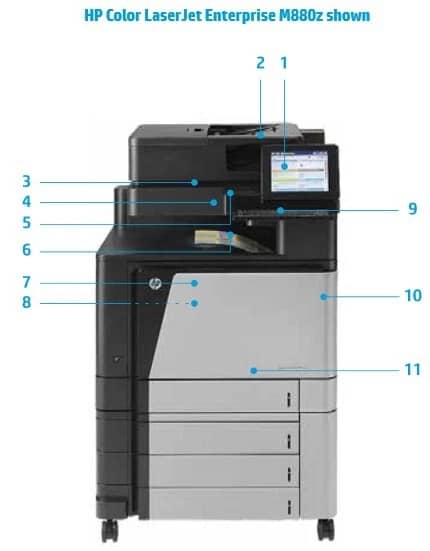 HP LaserJet Enterprise M880z Printers Used - Good