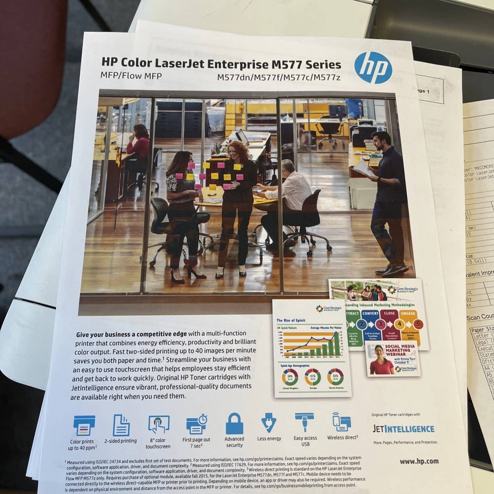 HP MFP M577 Printers Used - Good