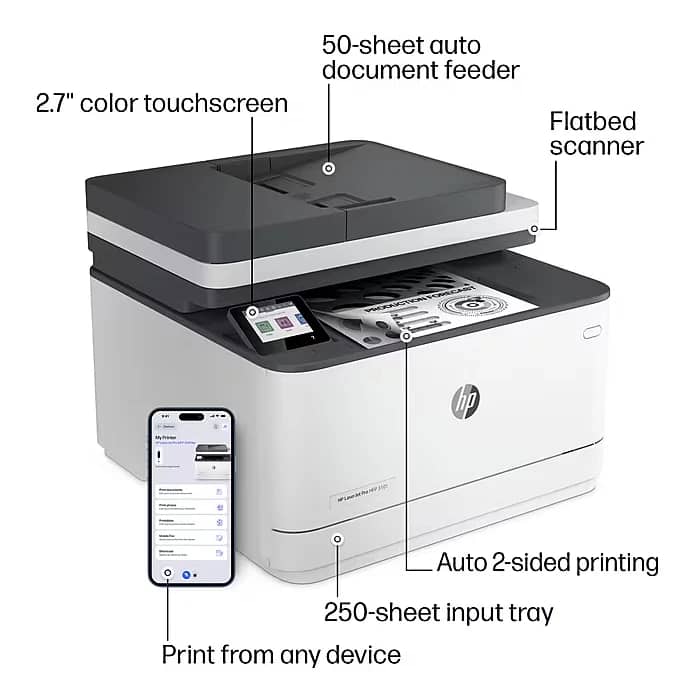 HP 3101fdw Printers Open-Box Excellent