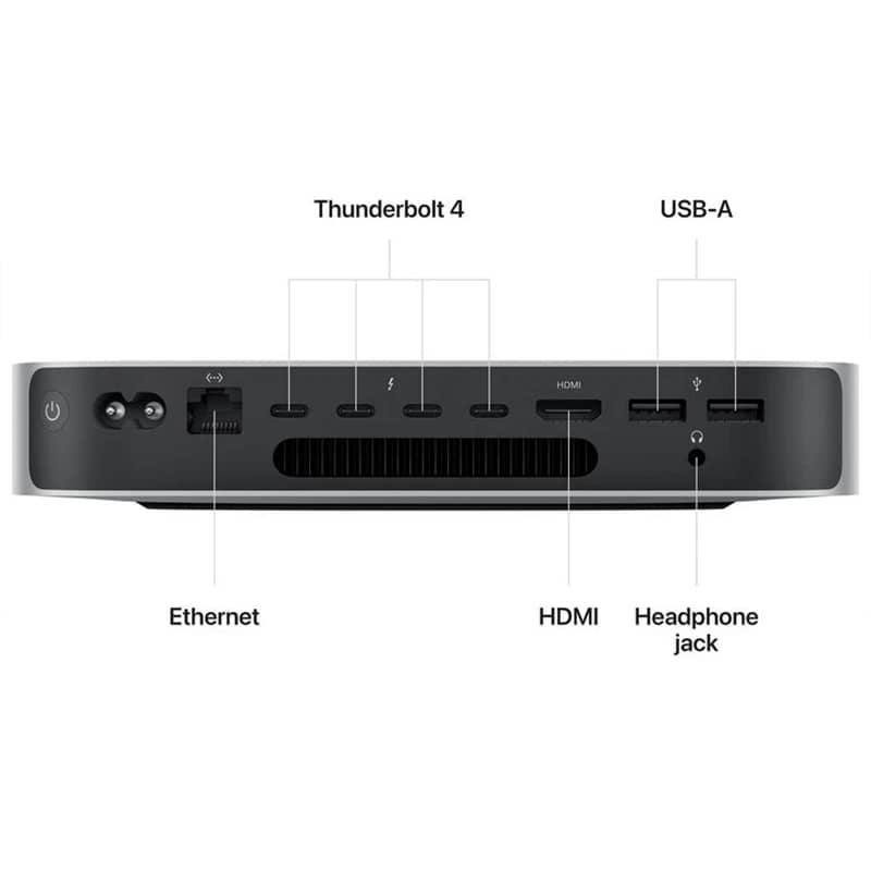 Apple Mac mini (M2) Computers