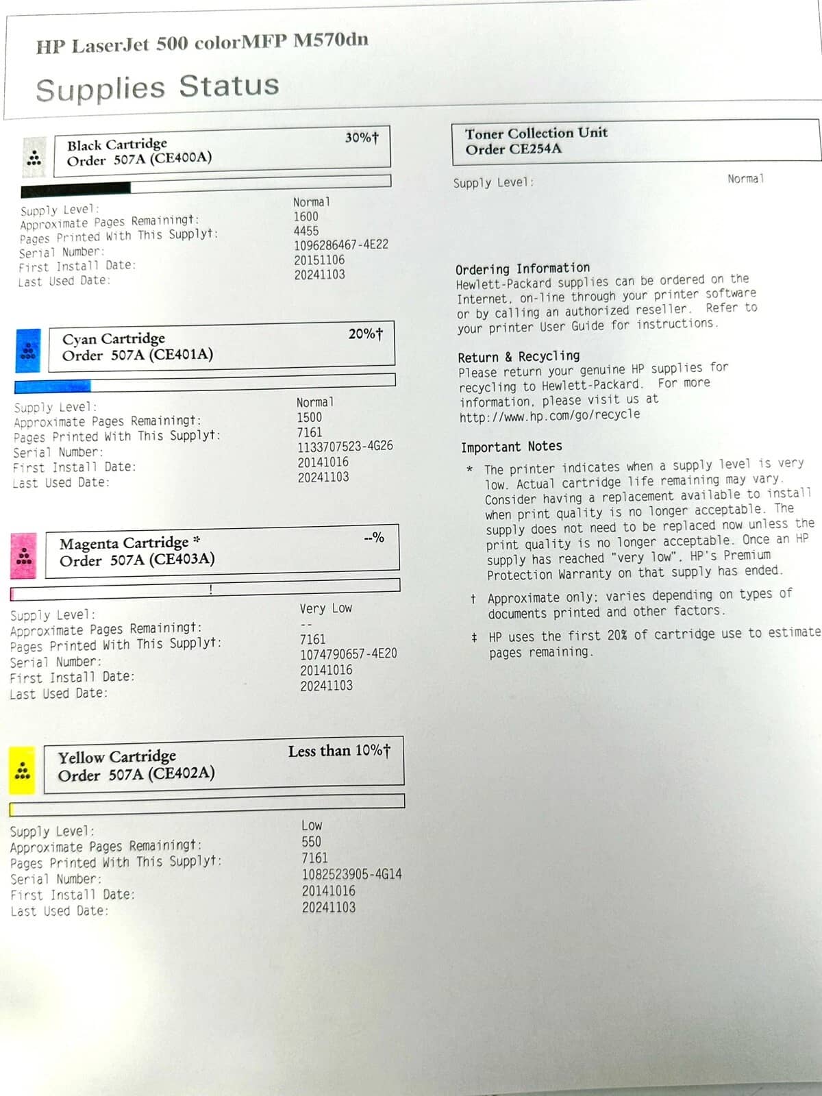 HP M570dn Printers Refurbished - Excellent