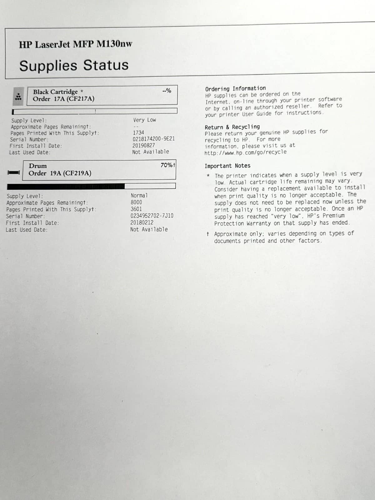 HP LaserJet Pro MFP M130nw Printers Refurbished - Excellent