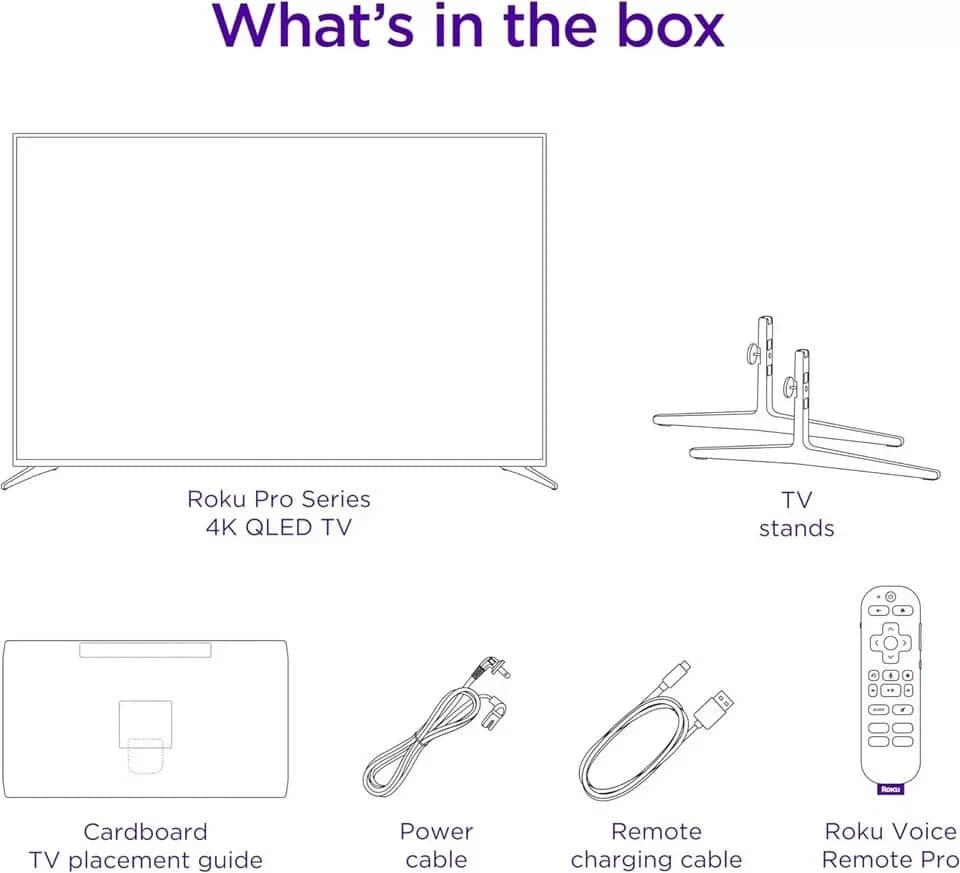 Roku r8b5 TVs